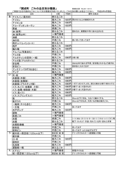 「開成町 ごみの品目別分類表」