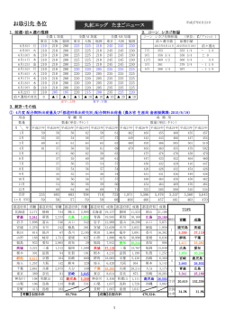 前々々回［PDFファイルダウンロード］