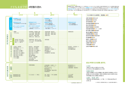 子ども未来学科