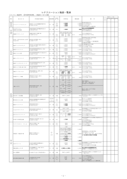 レクリエーション施設一覧表