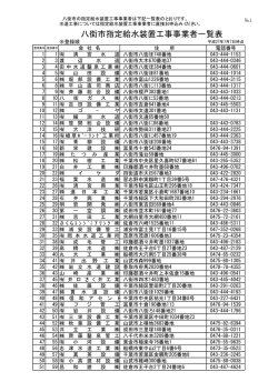 八街市指定給水装置工事事業者一覧表