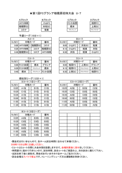 第1回FCグラシア相模原招待大会 U-7