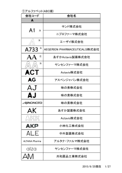 アルファベット - 日本製薬団体連合会