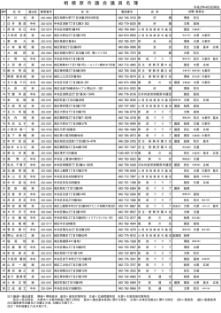 議員名簿（印刷用）