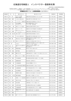 北海道住宅検査人インスペクター登録者名簿