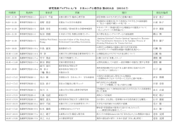研究発表プログラム A - 日本ユング心理学会 | JAJP