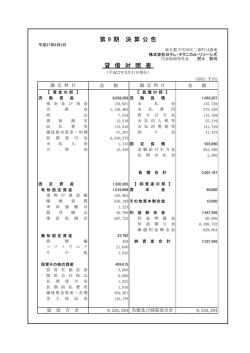 （平成27年3月期）決算公告（PDF:233KB）