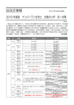 法改正情報 2015 年度版 ナンバーワン社労士 合格のツボ 択一対策