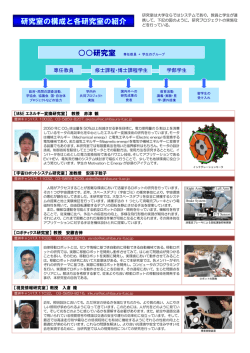 研究室の構成と各研究室の紹介 - 芝浦工業大学工学部電気工学科