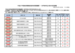 こちら - 岐阜県教員免許状更新講習 ホームページ