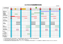 H27年05月技能講習計画(案)