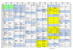 H27年度年間行事予定