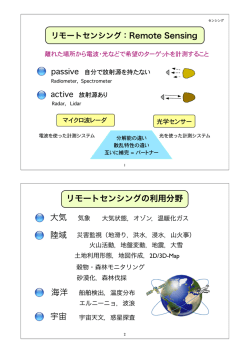リモートセンシングの利用分野 大気 陸域 海洋 宇宙