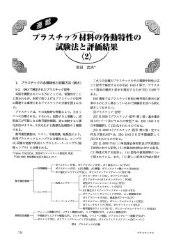 プラスチック材料の各動特性の試験法と評価結果