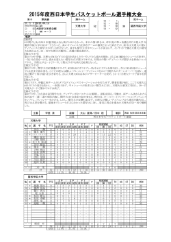 2015年度西日本学生バスケットボール選手権大会
