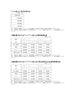 協賛金表・協賛特典表（PDF）