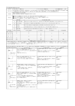 評論 評論 小説 評論 詩歌 【年間指導計画】平成27年度 15% 50% 学