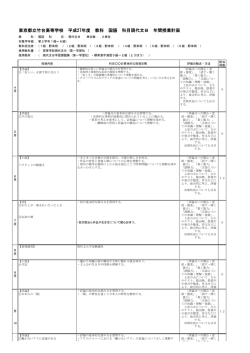 東京都立竹台高等学校 平成27年度 教科 国語 科目現代文B 年間授業