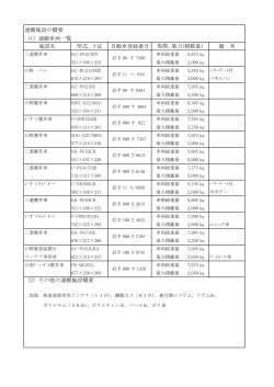 詳細はこちら