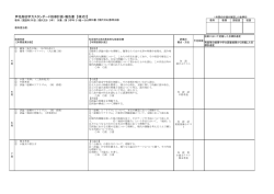 芦花高校学力スタンダード指導計画・報告書 【様式2】