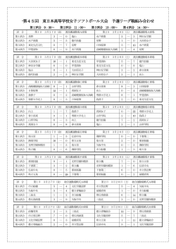 10 予選リーグ戦結果 - 栃木県の高等学校ソフトボールの情報を配信し