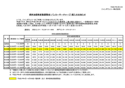 （バンカーサーチャージ）導入のお知らせ