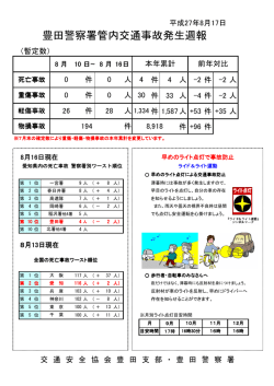 豊田警察署管内交通事故発生週報27年6月22日