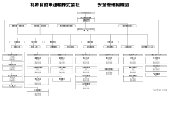 別紙 - 札樽自動車運輸株式会社