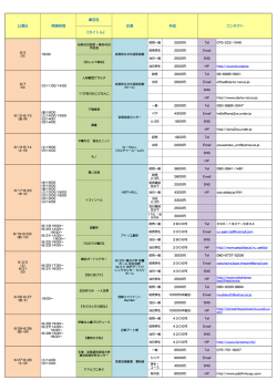 劇団名 『タイトル』 公演日 開演時間 会場 料金 コンタクト