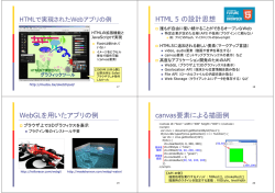HTML 5 の設計思想 WebGLを用いたアプリの例 canvas要素による描画例