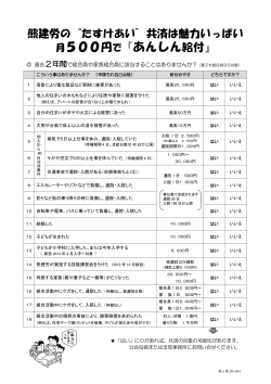 ダウンロード