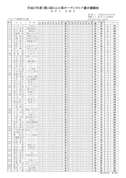 プロの部競技結果はこちら