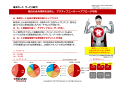 楽天カード サービス紹介 独自の会員情報を活用し