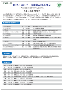 国民との科学・技術対話推進事業
