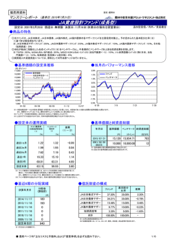 JA資産設計ファンド（成長型） - 農林中金全共連アセットマネジメント株式