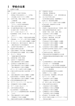 沿革と歴代校長 - 大館市立第一中学校