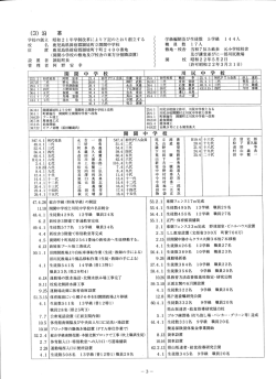 学級編制及び生徒数 5学級144人 敷地・校舎
