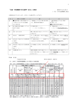 最新の正誤表がこちらからご覧いただけます。