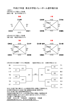 平成27年度 県北中学校バレーボール選手権大会