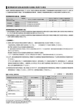 中学校、高等学校 - 大阪芸術大学 通信教育部
