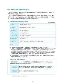 （4）職業能力評価実施計画書の作成