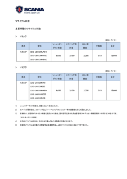リサイクル料金 主要車種のリサイクル料金 トラック 9,650 3,150 2,350