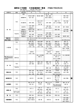 PDF版「外来診療医師一覧表」（平成27年6月2日）