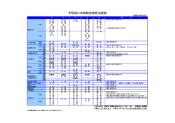手稲渓仁会病院診療担当医表