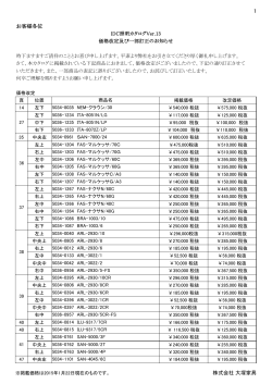 時下ますますご清祥のこととお喜び申し上げます。平素より