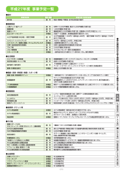 7ページ - 江東区勤労者福祉サービスセンター