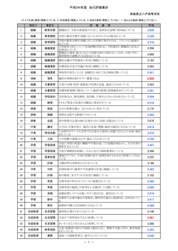 学 校 評 価 - 青森県立八戸高等学校