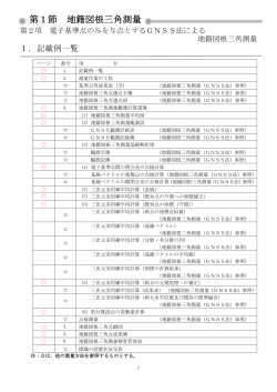 第1節 地籍図根三角測量