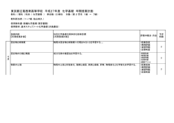 東京都立葛西南高等学校 平成27年度 化学基礎 年間授業計画