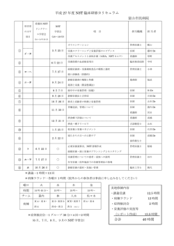 別紙NST臨床研修カリキュラム